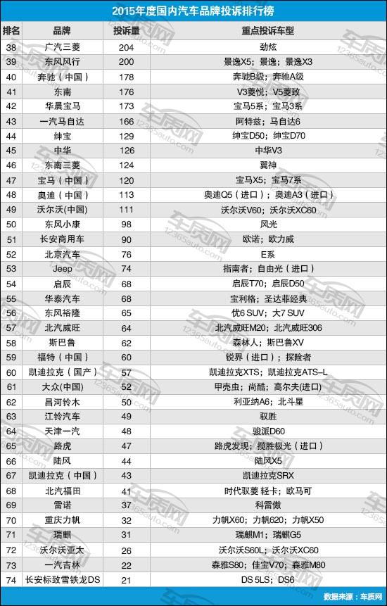 网站流量排名 300_网站排名_视频网站流量排名