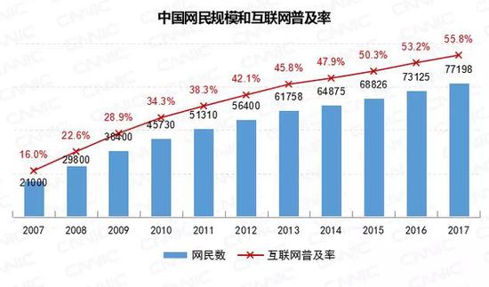 网站关键词排名怎么做_教育部学科排名网站_网站排名