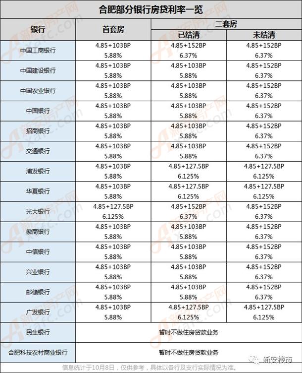 网站优化华信网11月1日平台上线之日起400客户服务热线布局