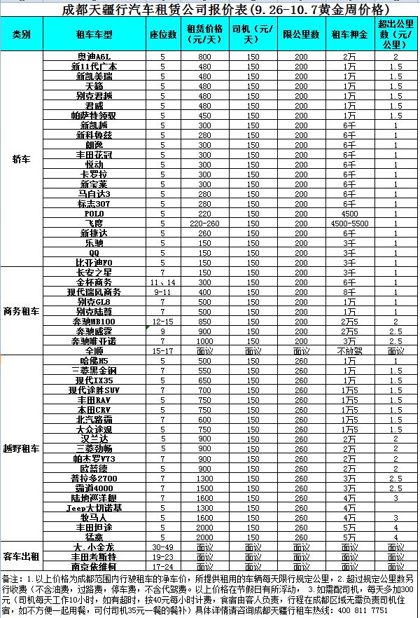 网站排名2016年成都全网站快速排名优惠价：四川六安新课程学