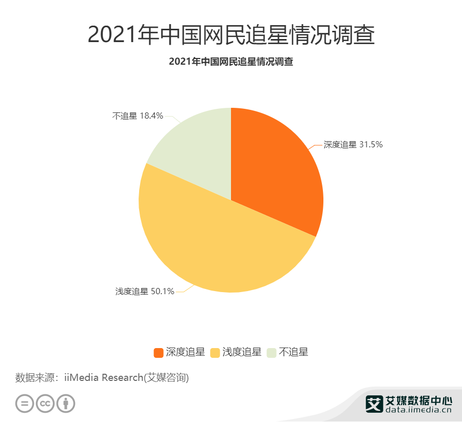 网站排名中国网站排名网试运行情况暨(网站流量分析报告)发布网