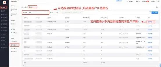 seo排名服务页与内容页排名，有什么区别与策略？seo排名工