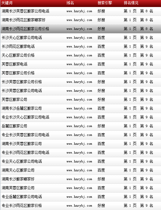 一点资讯seo推广机制_seo发包教程高粱seo工作seo_seo资讯