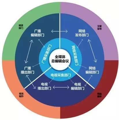 seo引擎优化_搜索引擎优化_外贸网站搜索 引擎优化方法