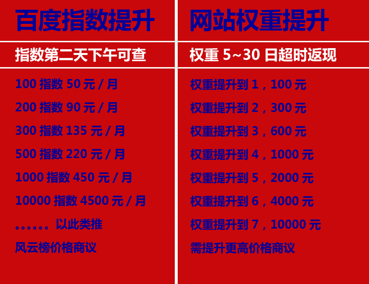 搜索引擎优化网站权重对排名的影响有多大，如何提高权重云南搜素引擎优化实战