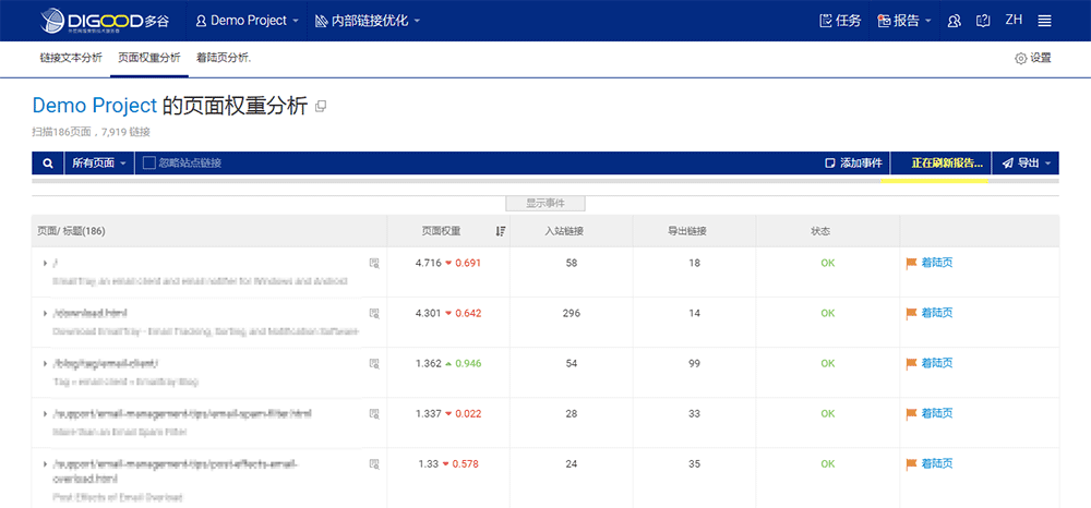 seo信息如何做好SEO优化工作？结果是你的网站有排名seo信息指数是什么