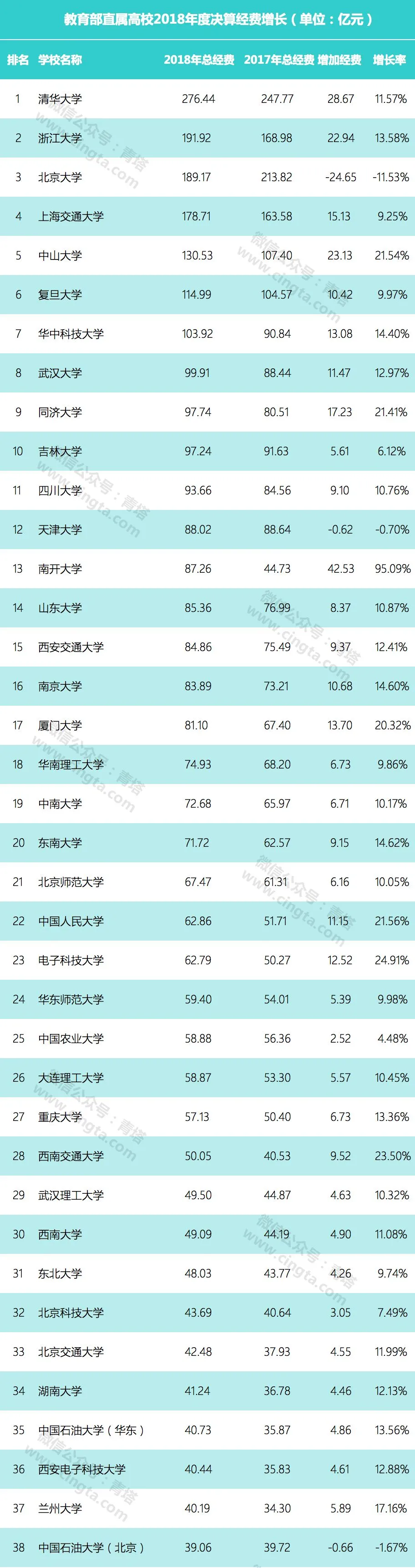 搜索引擎优化谷歌seo搜索优化到底怎么做？提高投资回报率！云南搜索优化整站优化