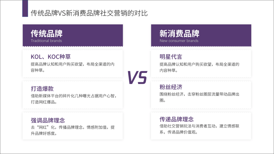 关键词排名SEO爬虫的关键词优化技术有哪些优化方法？？广告关键搜索词大全集