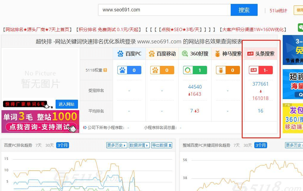 搜索引擎优化_云南搜索优化整站优化_seo引擎优化