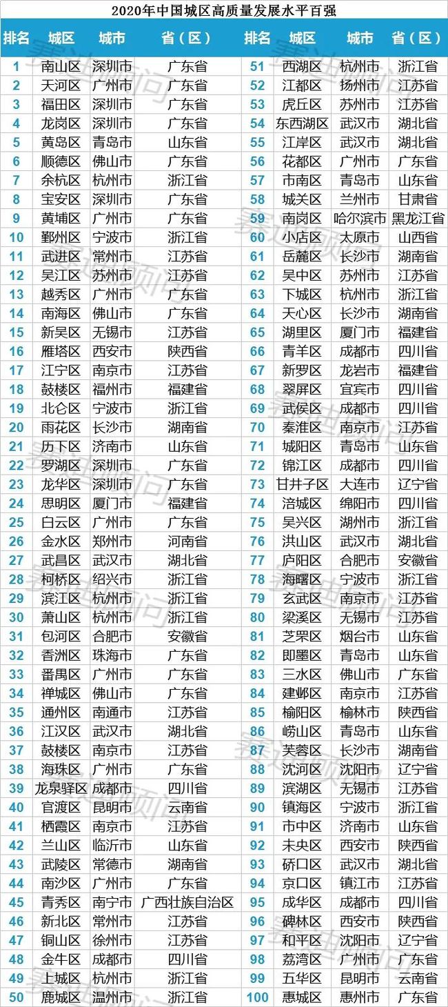 网站关键词排名怎么做_网站流量排名突然下降_网站排名