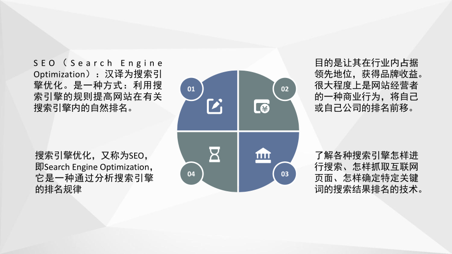 seo引擎优化_搜索引擎优化_web产品优化搜索优化