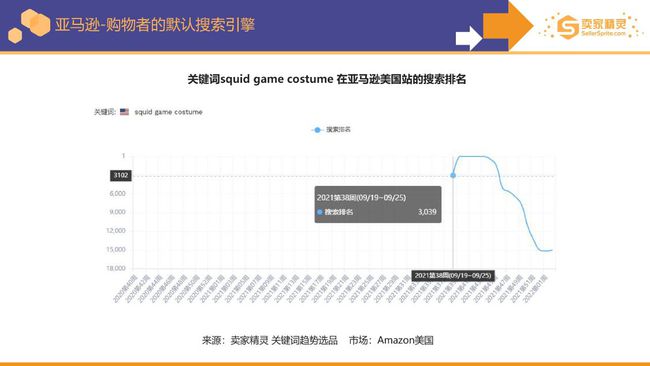 百度引擎优化搜索_九度搜索引擎点击优化_搜索引擎优化