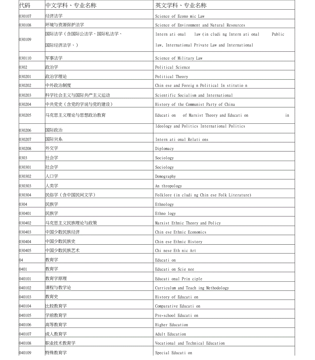 网站排名_网站关键词排名消失_网站关键词排名查询工具