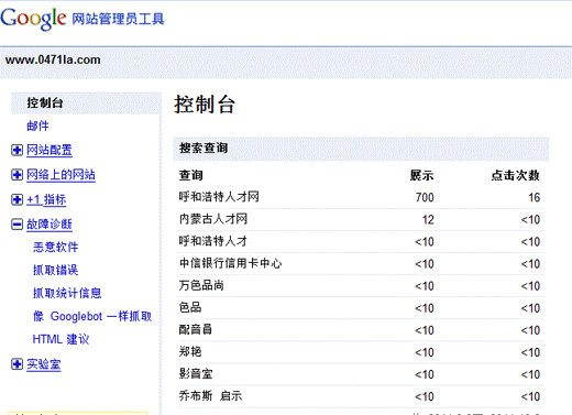 英文网站优化_网站优化_优化网站seo网站系统平台