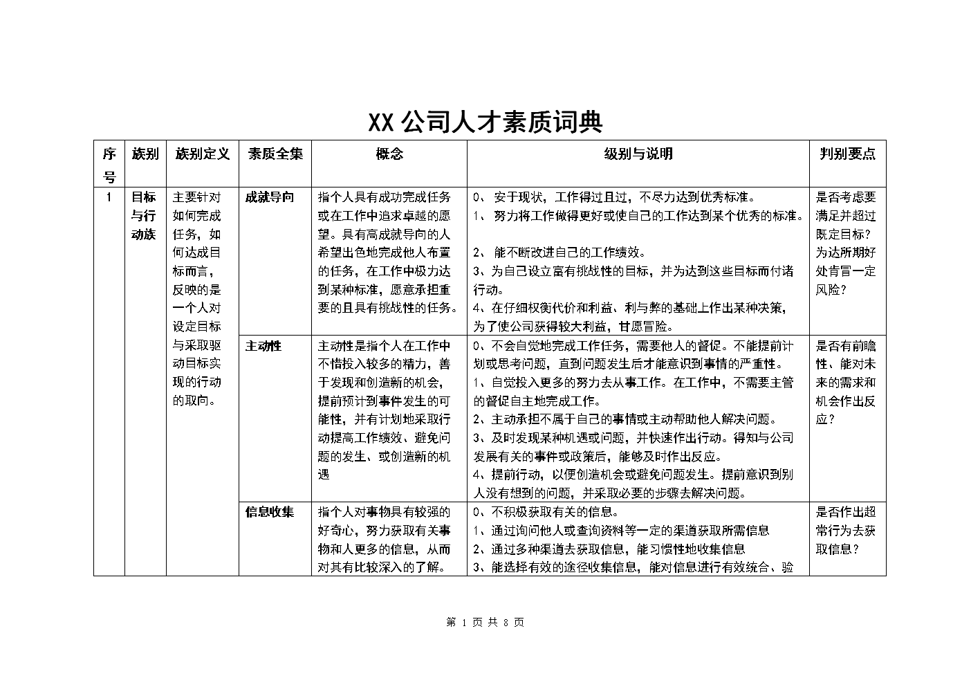 seo技术站内优化方法_seo技术优化_seo优化技术