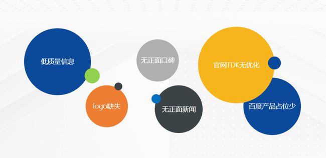 seo信息_seo信息指数是什么_哪个网站seo信息更新最快