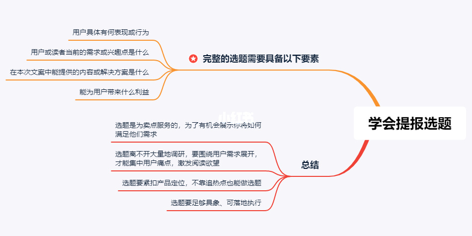 短视频运营新媒体运营需要几个核心技能，你离运营大神就不远抖音