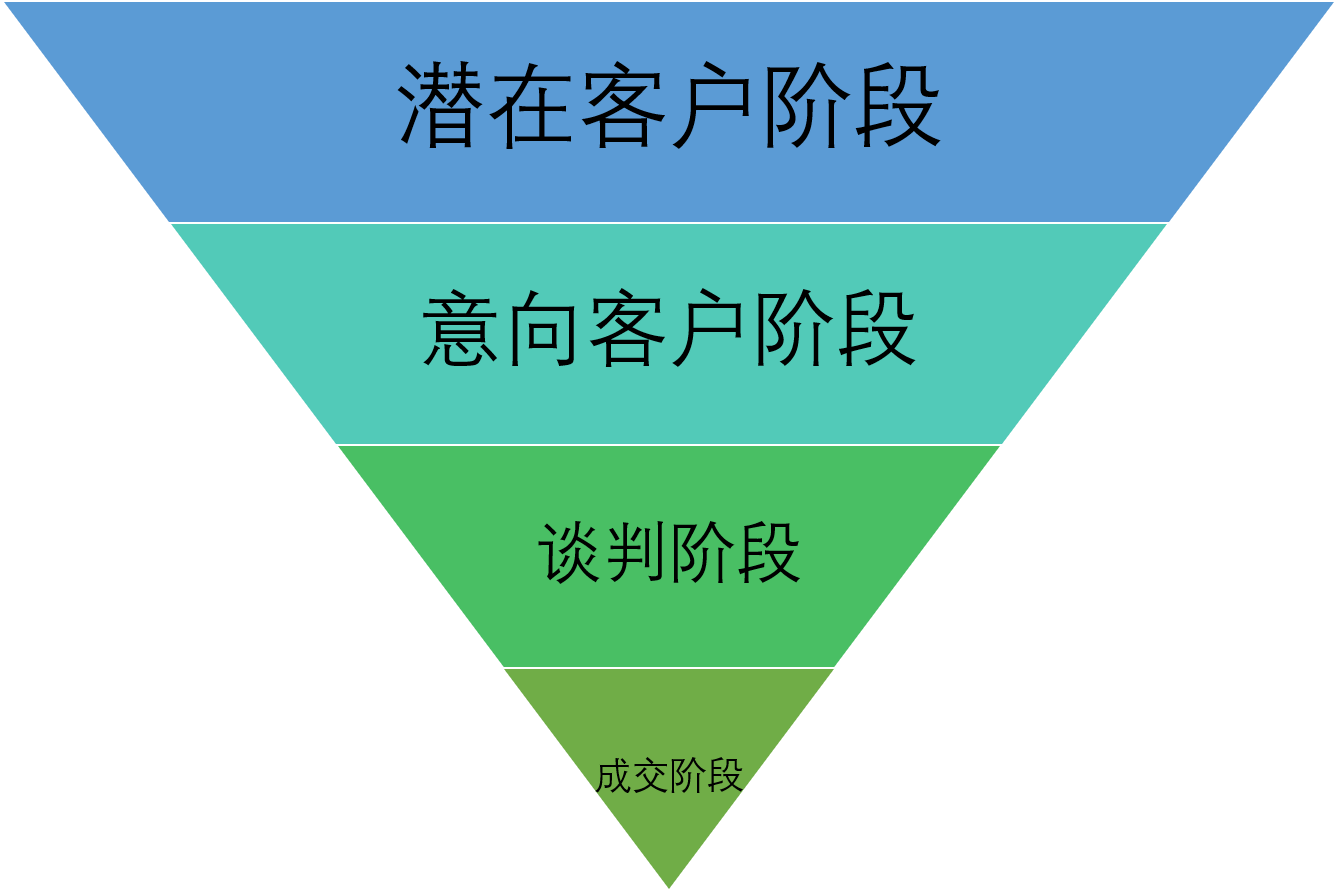 seo信息_seo信息什么意思_什么是seo信息