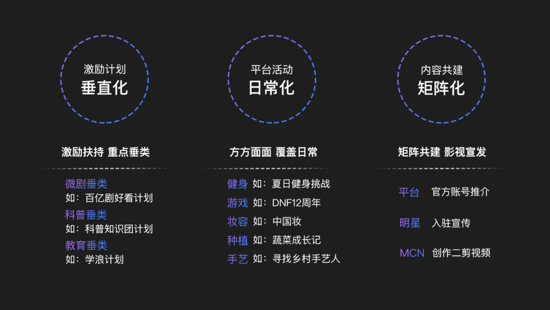 短视频推广短视频何以具有令人沉迷的用户黏性？(组图)公众号推广 短视频