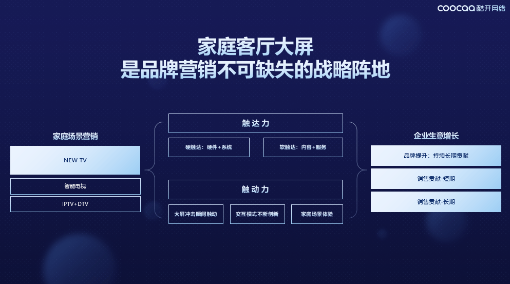 短视频运营_抖音短视频运营联系小七加_短视频运营认可小七抖音培训