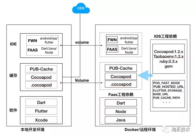 网站优化_网站优化　seo优化_网站优化能发外链的gvm网站大全