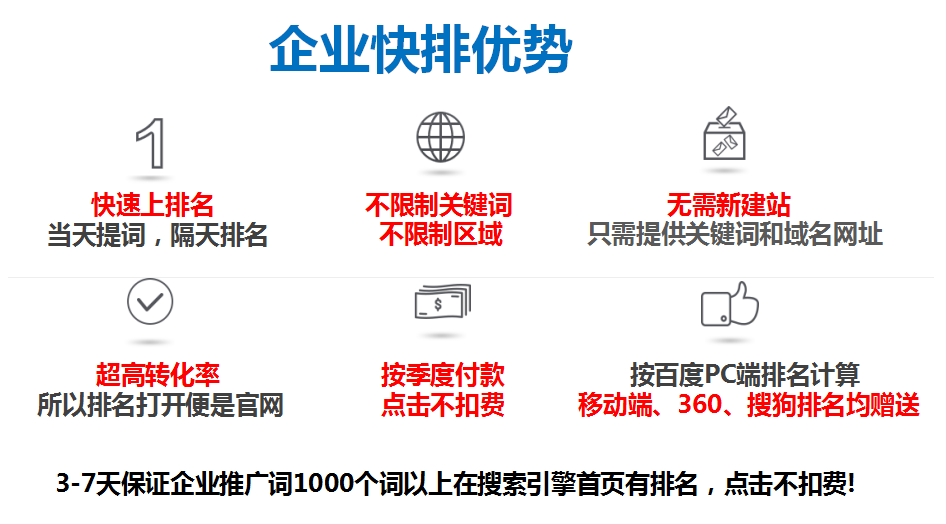 网站排名流量兄弟V4.1的面世在SEO行业中掀起了一阵世界网