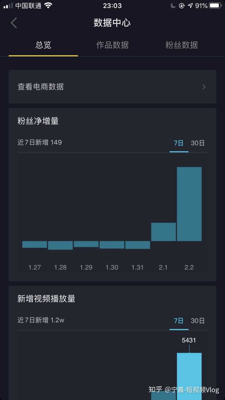 抖音推广
抖音投放广告需要联系抖音广告的代理商开户(图)抖音怎么推广淘宝商品