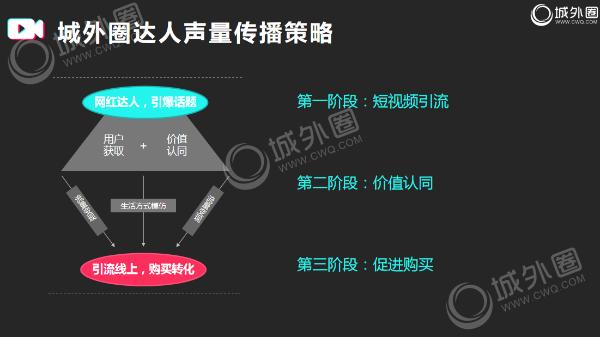 抖音大数据_抖音黑色塑料衣美女抖音抖奶视频_抖音新娘不是我 抖音