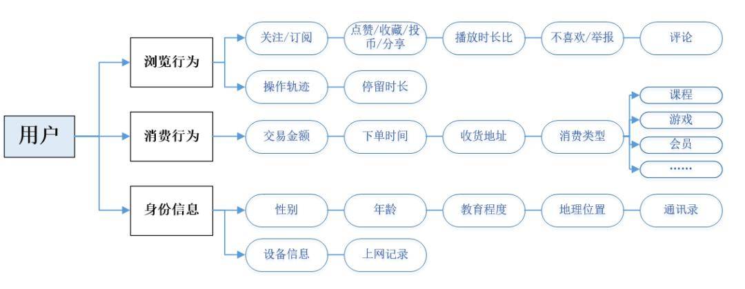 积的乘方教程短视频短_短视频推广_京东推广短链