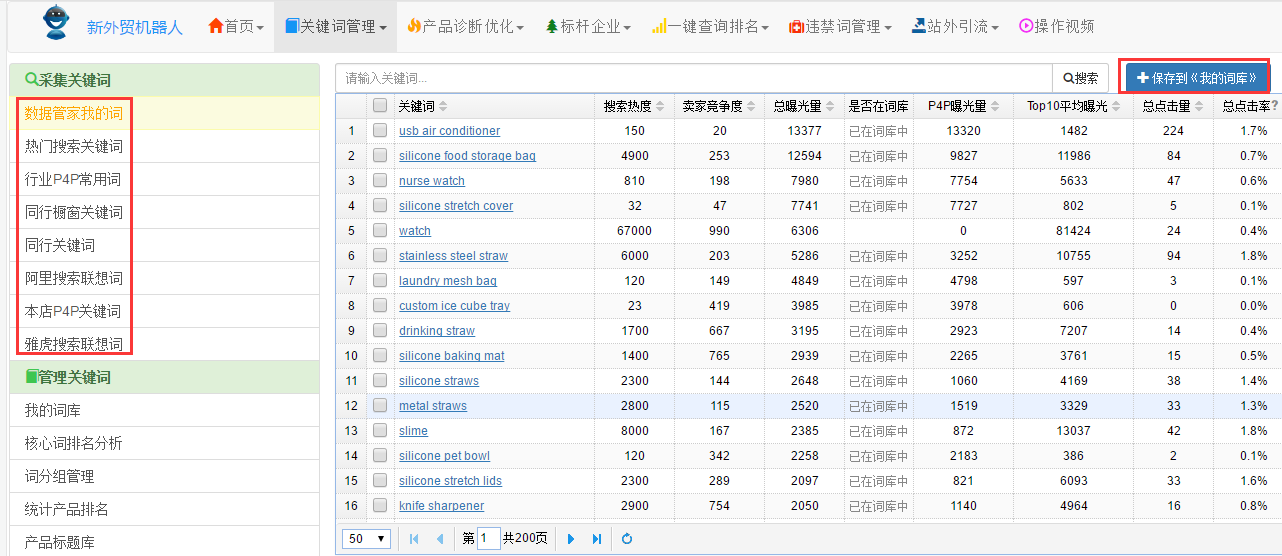 关键词里看中国：财经热词背后的中国经济真相_淘宝直通车关键词的排名规则_关键词排名