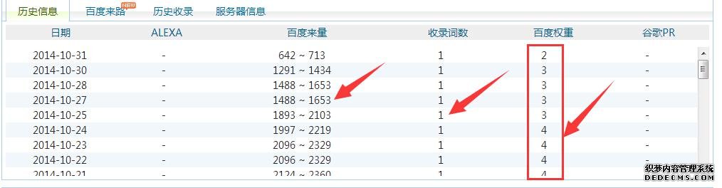 网站优化_网站优化能发外链的gvm网站大全_网站优化　seo优化