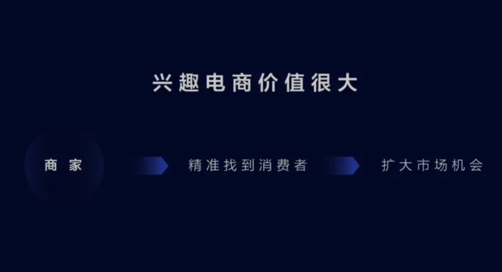 抖音优化抖音电商总裁魏雯雯：兴趣电商的增长空间开始释放(图)