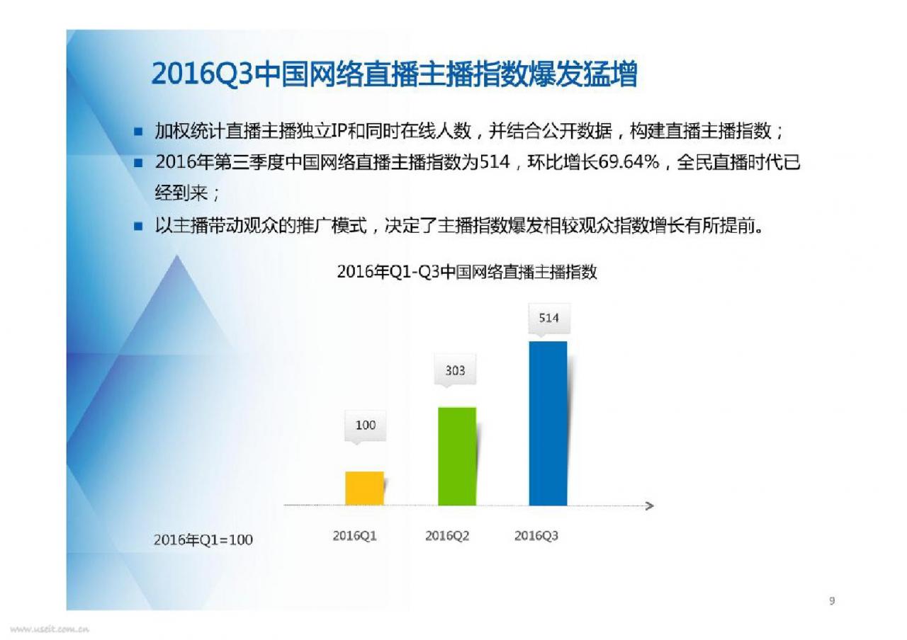 短视频优化_梨视频如何上传短视频_积的乘方教程短视频短