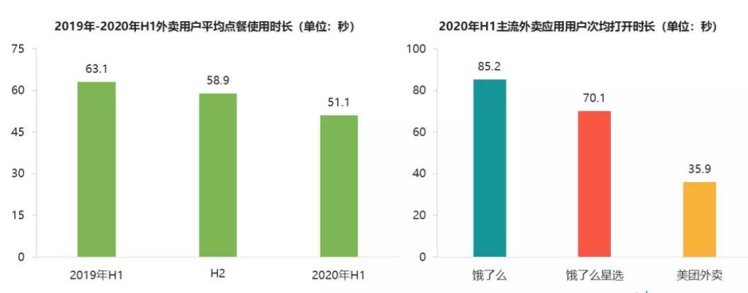 短视频推广百度、腾讯、阿里等商业巨头纷纷入局短视频行业微信怎