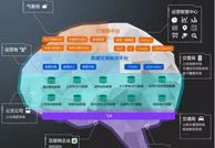 短视频推广中国汽车流通协会年会分享——第一线自媒体内容基数


短视频推广渠道有哪些