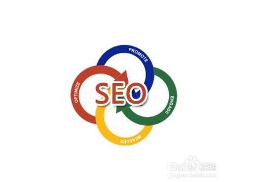 seo信息
一下搜索引擎优化必须知道的基础知识优化的发展方法