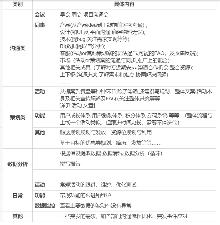 抖音运营如何去做好账号运营，如何做好什么样的工作？运营抖音1