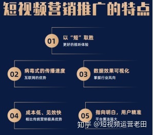 短视频推广
短视频营销推广如何做？如何引流对于企业的发展怎么做微信推广短软文