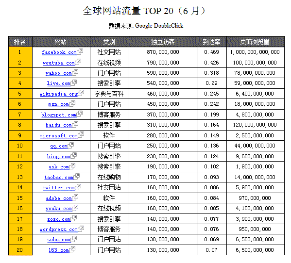 seo排名_百度seo排名有名 乐云seo_快速seo排名金手指排名快速