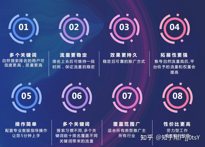 短视频优化你知道新开的seo录如何通过抖音高效获客吗请到今日头条客户端查看

黑松短黑松短针法视频