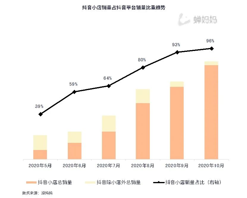 sitewww.cehuan.com 抖音代运营企业 抖音_抖音运营_抖音运营策略