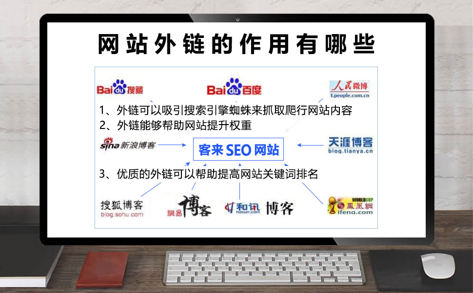 seo信息_无锡招聘seo信息_长沙seo公司信息