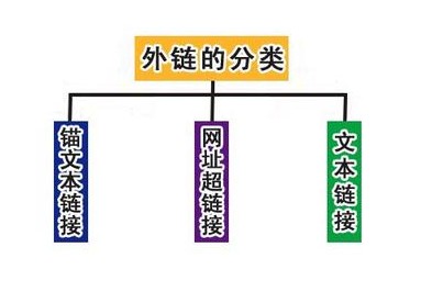 无锡招聘seo信息_长沙seo公司信息_seo信息