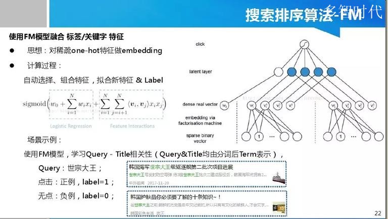 seo优化技术项目招商找A5快速获取精准代理名单其实是这样的搜索引擎优化seo技术整站