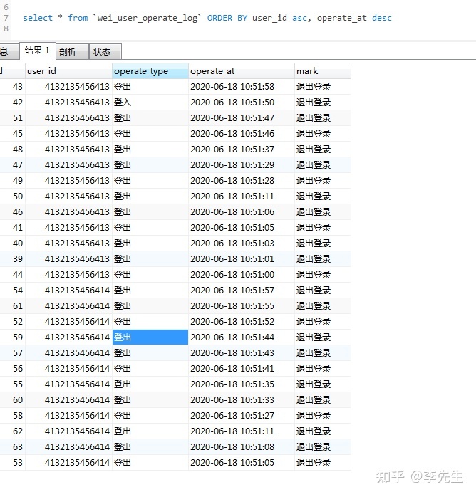 网站排名一个各个子模块的网页热度前2名--世界网站流量排名