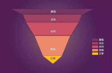 seo_seo查询_seo是什么意思