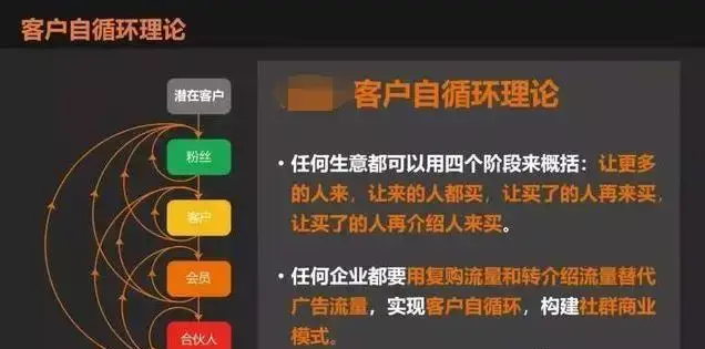 影视网站如何进行SEO优化？提升关键排名的seo策略